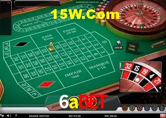 Game Providers 6abet